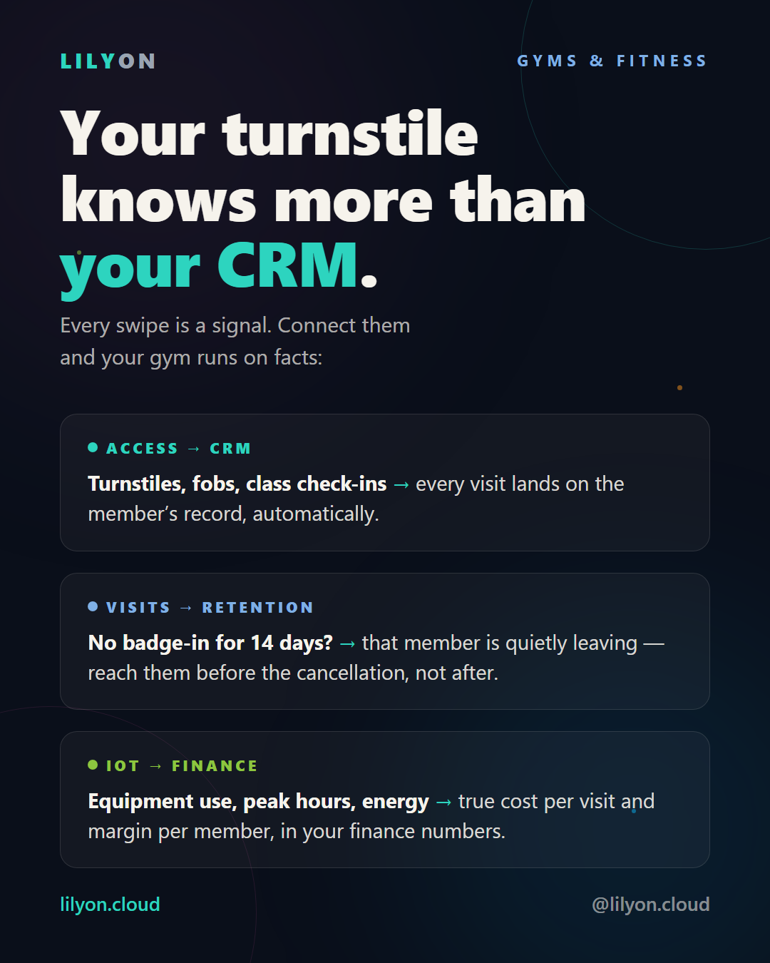 Gyms and fitness: your turnstile knows more than your CRM — access, visits and IoT data connected to retention and finance