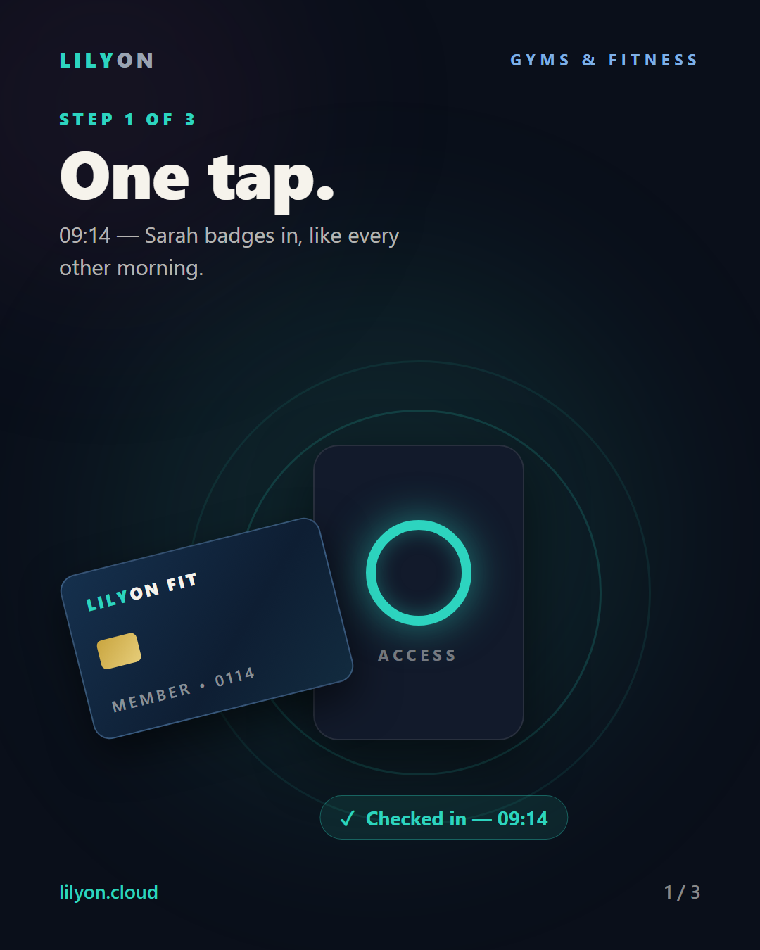 Slide 1 of 3: a member's access card taps a glowing reader and checks in at 09:14